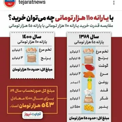 _فقط پیشنهاد خرید_