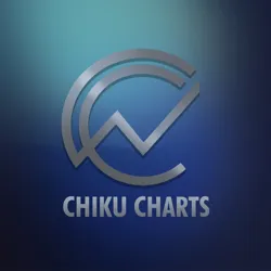 Chiku Charts