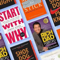 Financial iQ